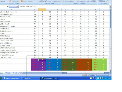 Microsoft, Microsoft Excel, Refleksi Microsoft, Senyum Manis, Comel, Komputer, Pendidikan, Teknologi Komputer