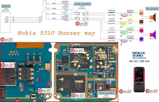 5300 Charger way UFS BOX Activation/Master Code Calculaor