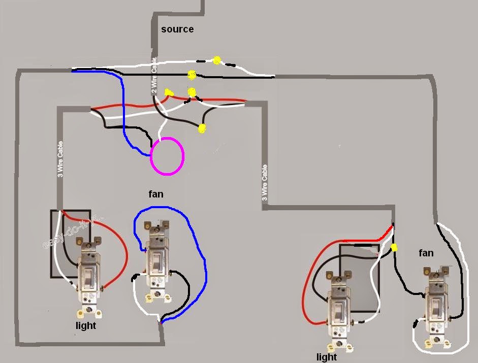 Electric Work: Wiring diagram