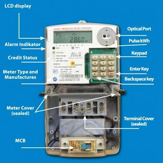 Hasil gambar untuk meteran prabayar