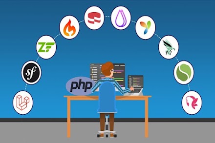 PHP Development Frameworks And Their Advantages