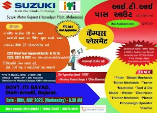 Suzuki Campus Placement: ITI Jobs and Apprentice Campus Placement at Government ITI Bayad, Gujarat