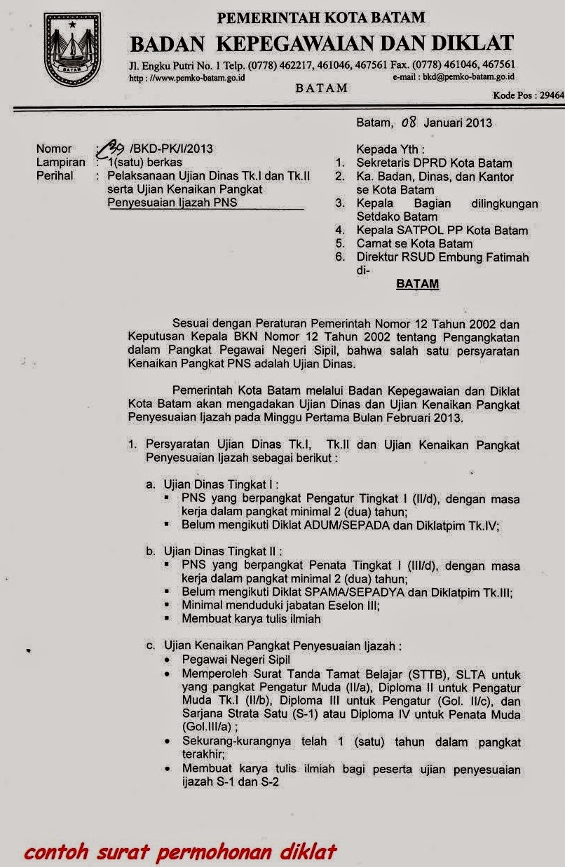 Contoh Surat Pengunduran Diri Dari Jabatan Struktural Pns 