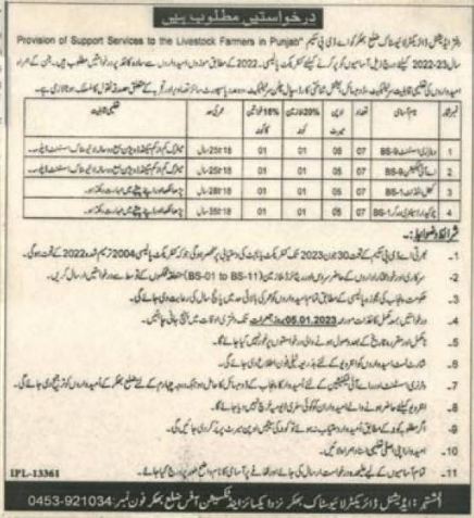 Latest Livestock Department Management Posts Bhakkar 2022