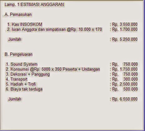 Contoh dan Cara Membuat Proposal  Merpati Tempur