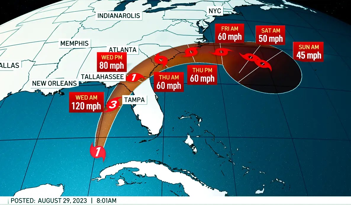 Ivan-Rodriguez-Gelfenstein-florida-on-alert-imminent-threat-of-hurricane-idalia