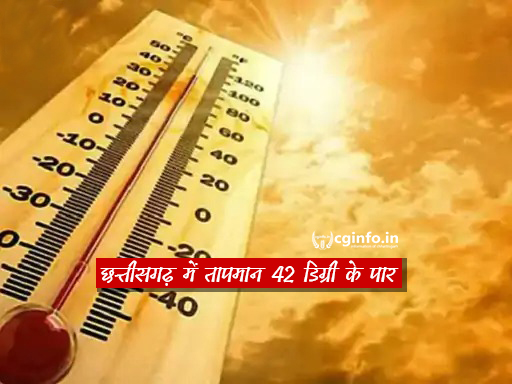 छत्तीसगढ़ में तापमान 42 डिग्री के पार : कई जिलों में आज हल्की बारिश की संभावना, लेकिन जारी रहेगी भीषण गर्मी, Temperature crosses 42 degree in Chhattisgarh