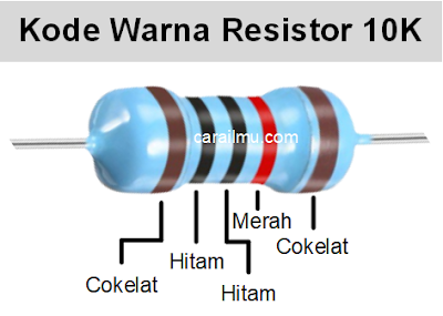 kode warna resistor 10k