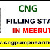 List of All CNG Pump in Meerut Near Me {2023}