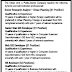 The Urban Unit Lahore Jobs 
