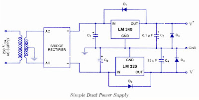 Dual Power Supply using LM 320 and LM 340