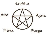 El pentaculo, uno de los mas importantes simbolos wicca