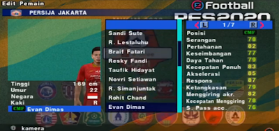 New Texture PES Jogress v3.5 2020 Update Liga Eropa Indonesia