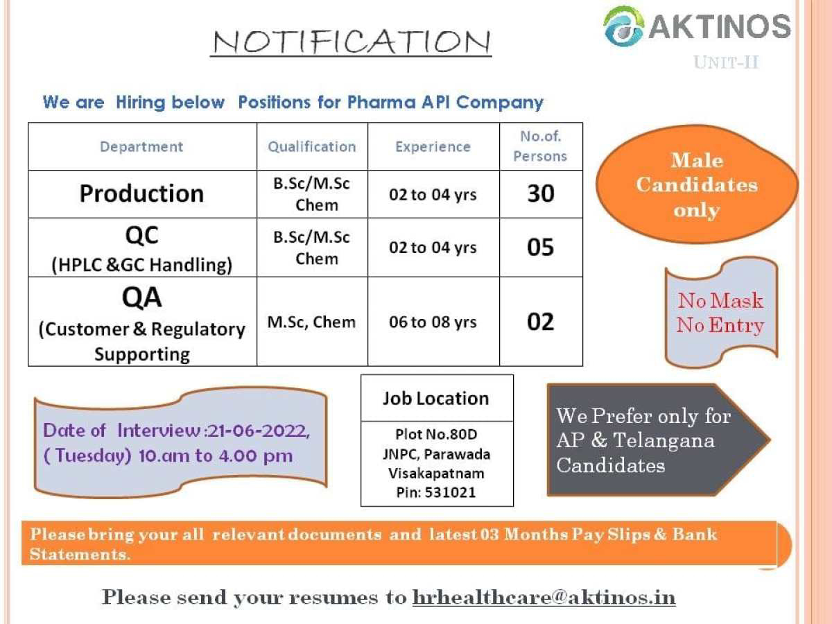 Job Available's for Aktinos Pharma Walk-In Interview for BSc/ MSc Chemistry