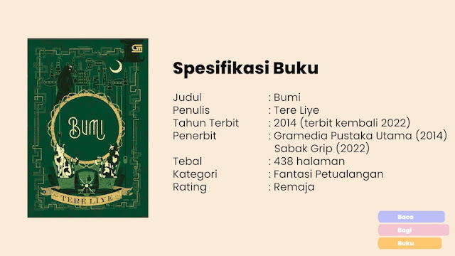 Spesifikasi lengkap Novel Bumi Tere Liye