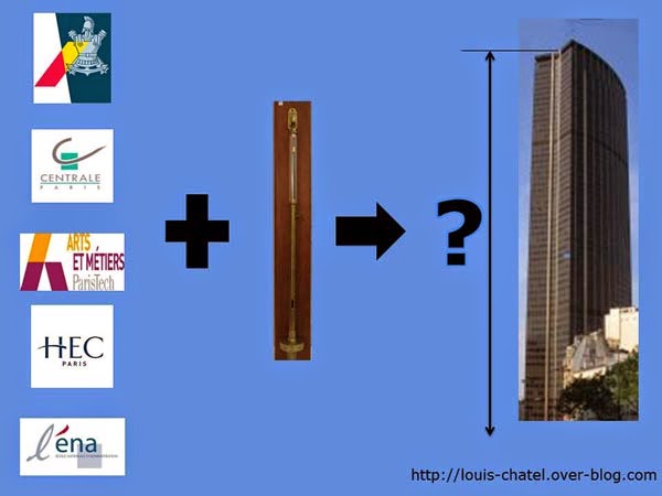 Image des logos des écoles avec la photo d'un baromètre et de la tour Montparnasse