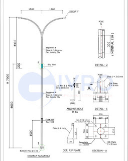 Jual Tiang Listrik