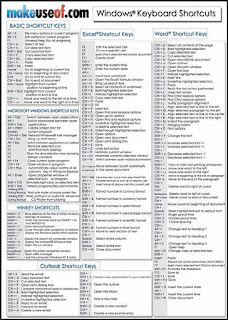 Windows Shortcuts Cheat Sheet