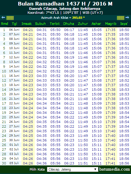 Jadwal Imsakiyah Cilacap 2016, Ramadhan 1437 H