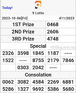 9 lotto 4d live result