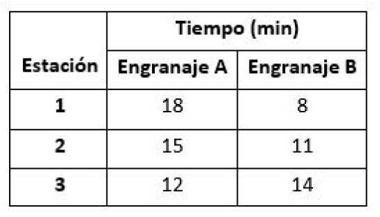 estacion trabajo