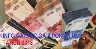 DAFTAR GAJI POKOK PNS TAHUN 2018 BERDASARKAN PP NO 30 TAHUN 2015