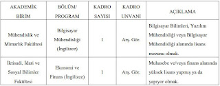 Fenerbahçe Üniversitesi,İlanlar,ilanlar,ilan,öğretim üyesi nasıl olunur,öğretim üyesi ilanı,kamu iş ilanları,personel temin,işkur iş ilanları,güncel iş ilanları,sürekli iş ilanı,