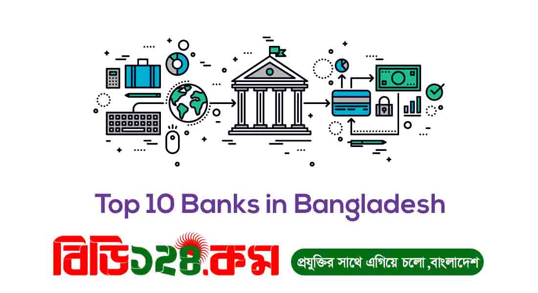 10 Best Banks in Bangladesh 2021