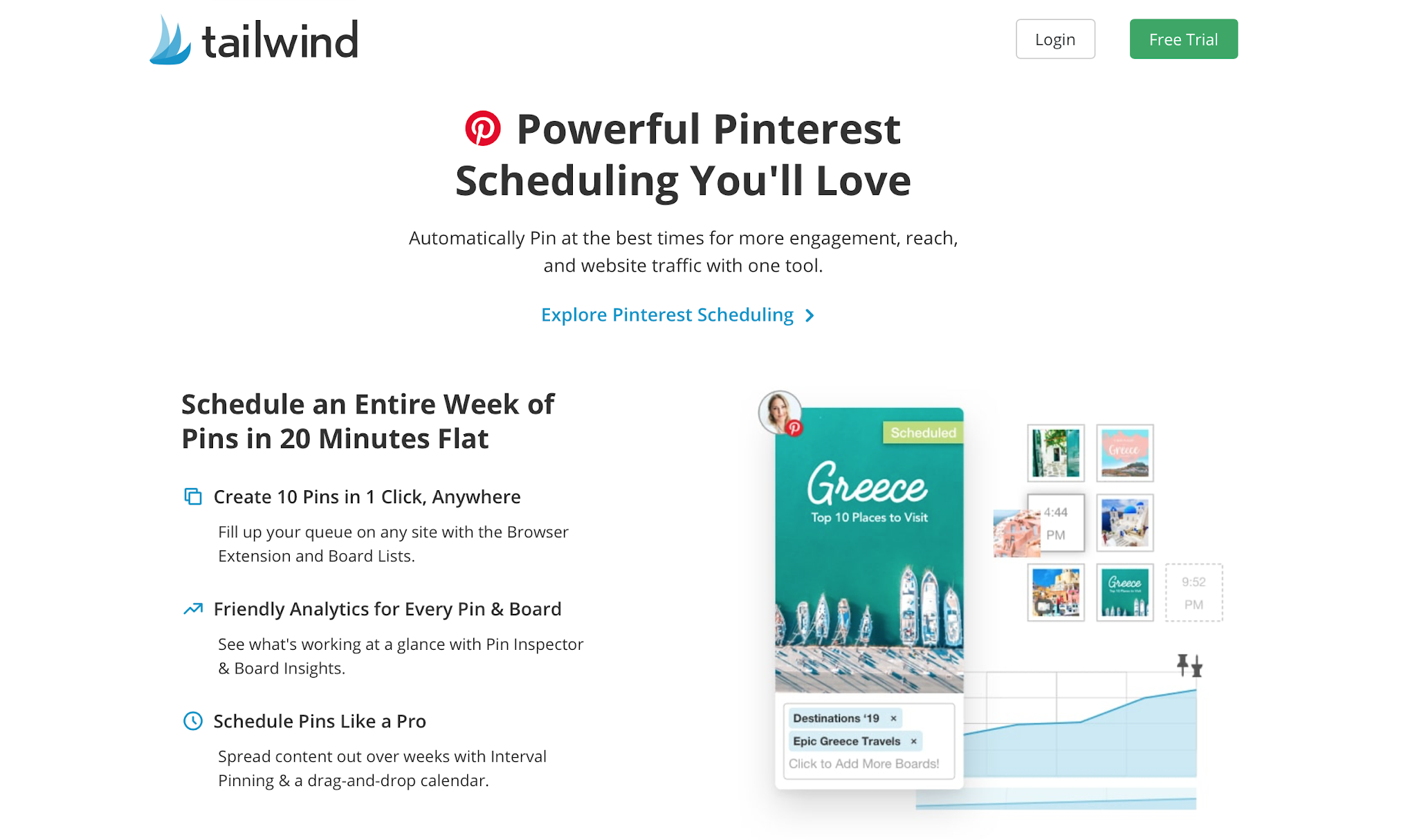 Tailwind strategy for pinterest
