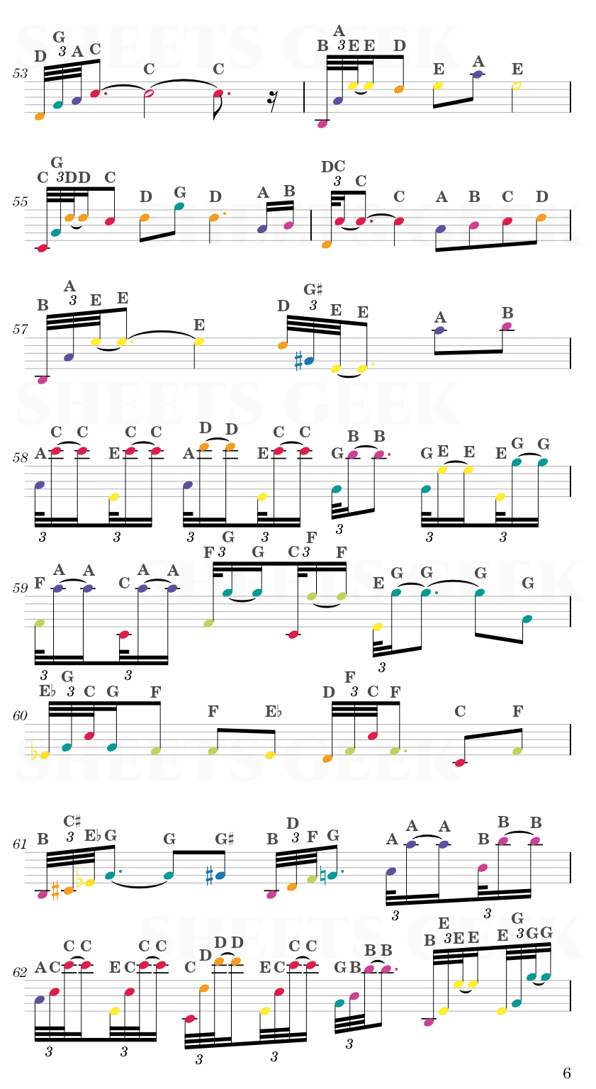 One Summer's Day - Spirited Away Easy Sheets Music Free for piano, keyboard, flute, violin, sax, celllo 6