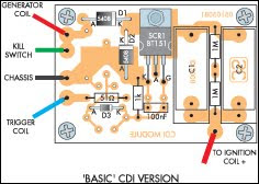 Skema CDI RX King