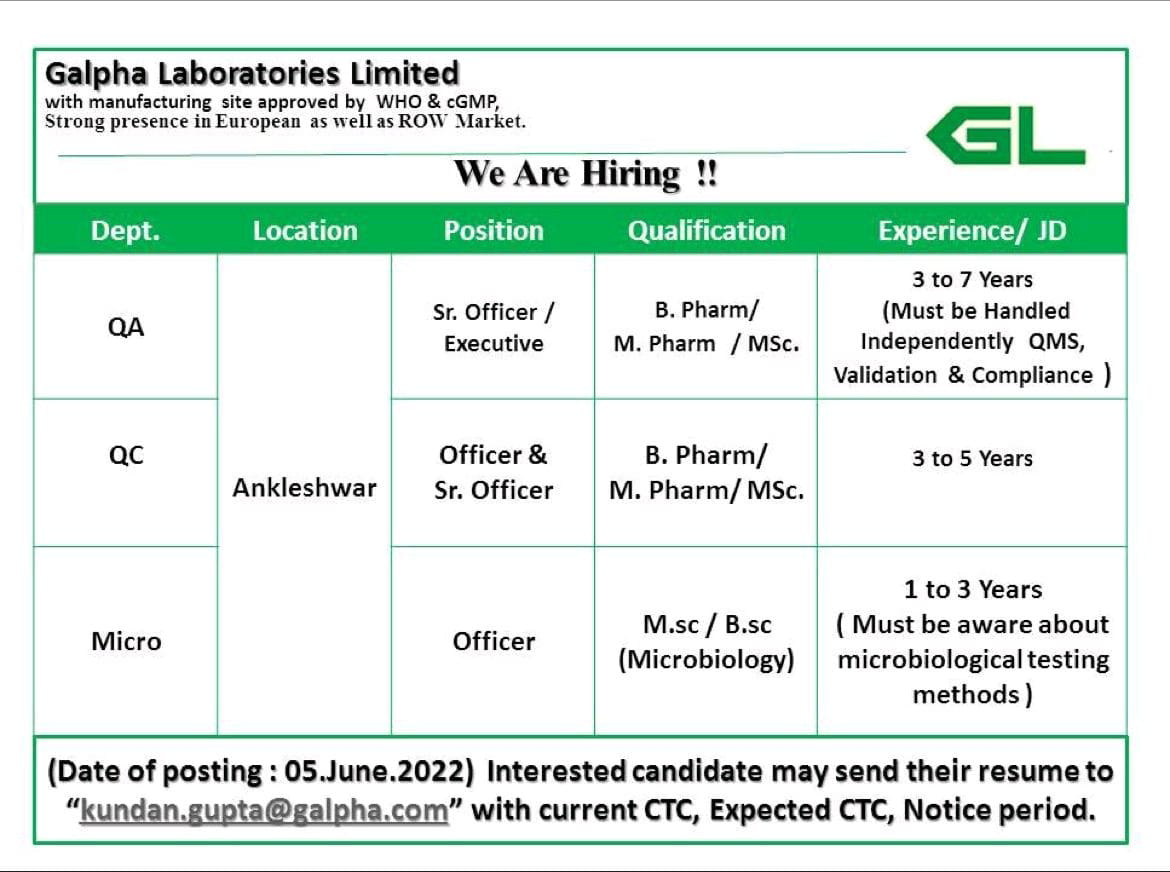 Job Available's for Galpha Laboratories Ltd Job Vacancy for B Pharm/ M Pharm/ MSc/ BSc Microbiology