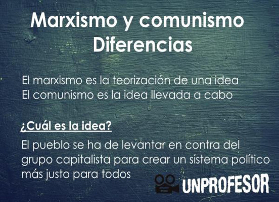 DIFERENCIAS ENTRE EL MARXISMO Y EL COMUNISMO