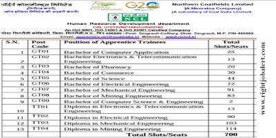 700 BE BTech Diploma Engineering Job Vacancies in Northern Coal Fields Ltd