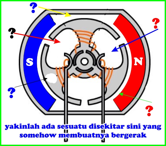 Mesin listrik