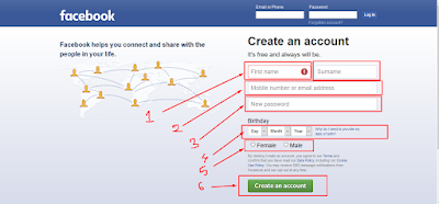 Facebook account creation