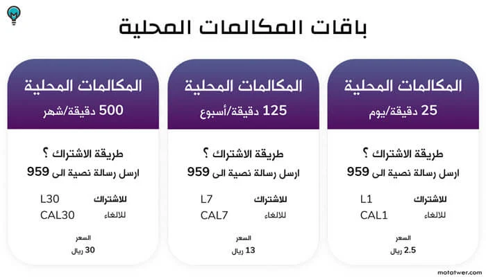 عروض زين مسبقة الدفع باقات مكالمات فقط