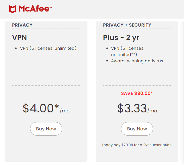 Buy Now: McAfee® Ultimate Coverage with Secure Virtual Private Network (VPN) [RJOVenturesInc.com]