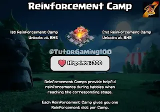 Reinforcement Camp  in builder base 2.0 update