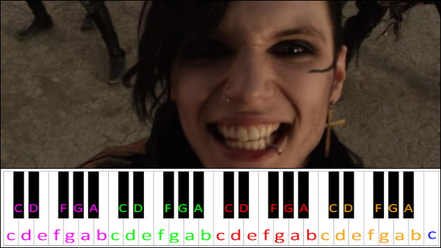 In The End by Black Veil Brides Piano / Keyboard Easy Letter Notes for Beginners