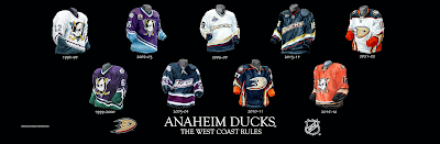 Anaheim Ducks uniform evolution poster - a history of the Anaheim Ducks uniform