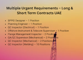  Multiple Urgent Requirements – Long & Short Term Contracts