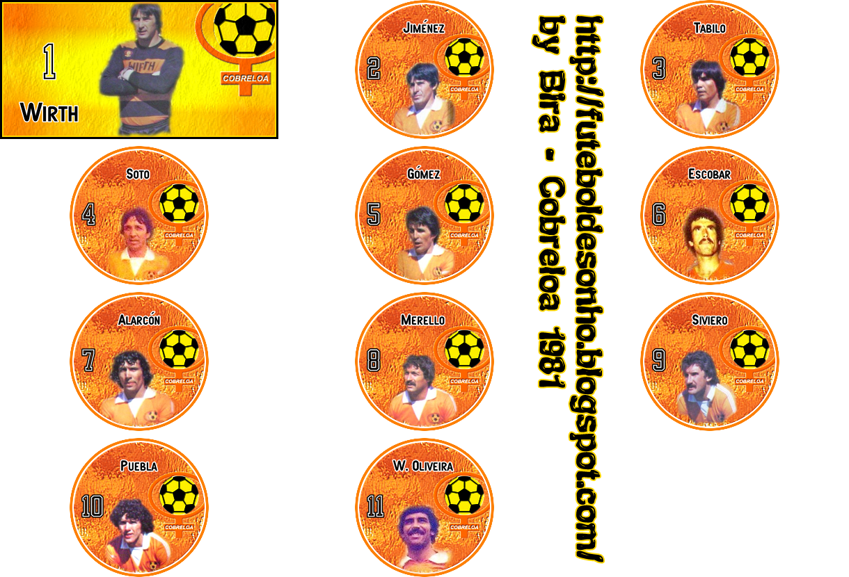 Futebol de Sonho: Futebol de botão - Clássicos: Cobreloa 1981