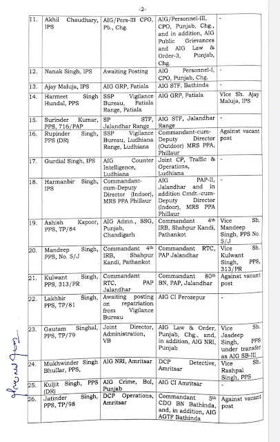 113 IPS and PPS officers were transferred by Punjab Government