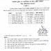 CG Police Transfer  : पुलिस विभाग में हुआ बड़ा फेरबदल, SSP ने जारी किया आदेश
