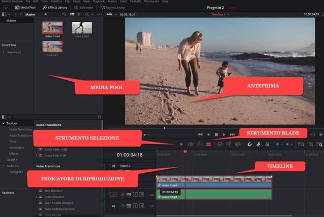 scheda edit di davinci resolve strumento blade