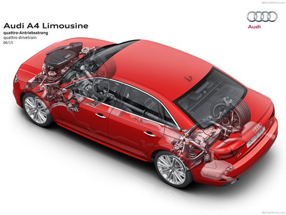 Audi-A4_2016_1600x1200_wallpaper_13 Audi-A4_2016_1600x1200_wallpaper_13