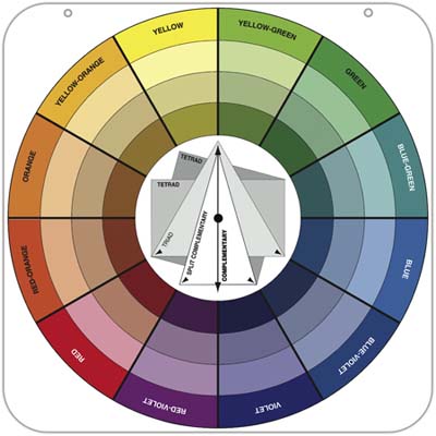 Tuscan Paint Colors on And For More On The Color Wheel And Choosing Paint Colors