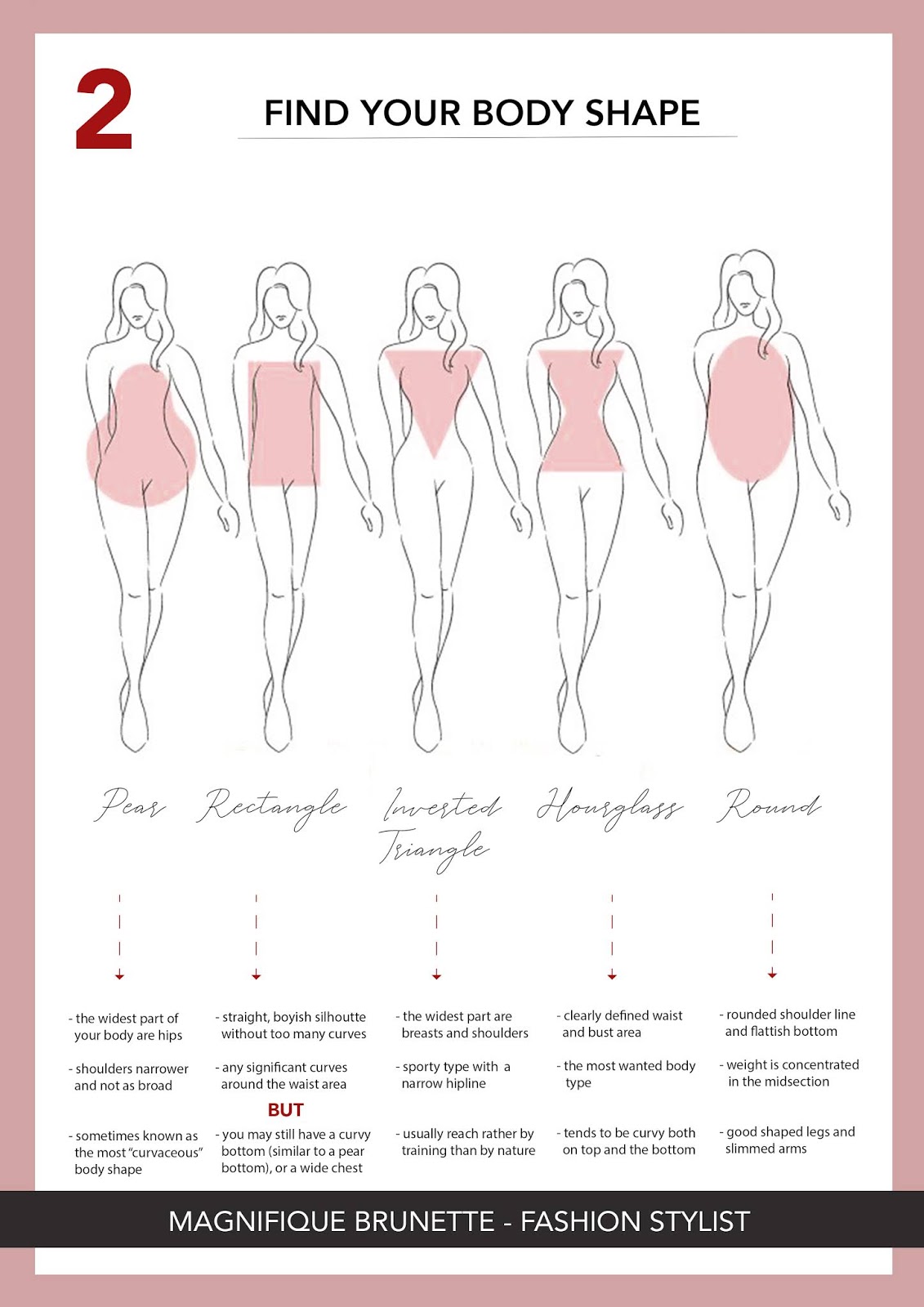 Find Your Body Shape & How to Dress Them (Ultimate Guide) + Pear Shape -  Part 1 - Magnifique Brunette