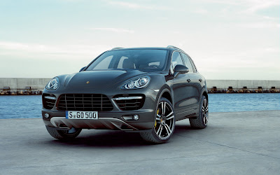 Porsche HD Resolution Wallpapers 